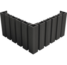 Hoekoverzicht van kunststof gevelbekledingsprofielen