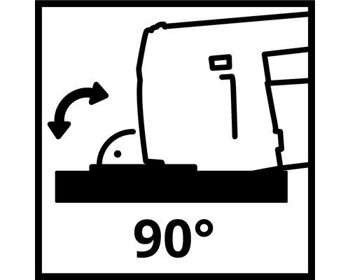 Symbool voor 90 graden draaiing