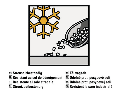 Symbool: Bestand tegen strooizout