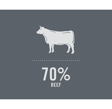 Symbool voor 70 procent rundvleesgehalte
