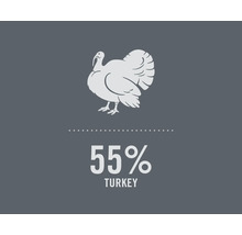 Symbool met kalkoen en de tekst 55 procent kalkoen