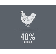 Symbool voor veertig procent kippengehalte