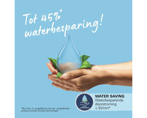 Waterbesparing tot 45 procent