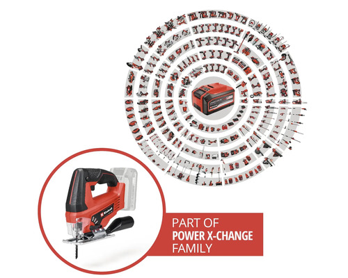Einhell accu decoupeerzaag als onderdeel van de Power X-Change familie met een overzicht van vele compatibele gereedschappen.