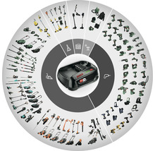 Bosch Power For All Alliance 18 Volt acculader met overzicht van compatibele elektrische gereedschappen en tuingereedschap voor het accusysteem