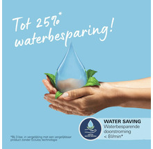 Grohe Water Saving Logo en promotiebeeld met handen die een waterdruppel vasthouden en tekst over 25 procent waterbesparing.