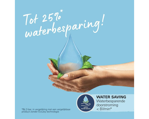 Grohe Water Saving Logo en promotiebeeld met handen die een waterdruppel vasthouden en tekst over 25 procent waterbesparing.