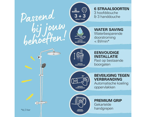 Grohe douchesysteem met thermostaat, hoofd- en handdouche, zes straalsoorten, waterbesparing, eenvoudige montage, verbrandingsbeveiliging en grip.