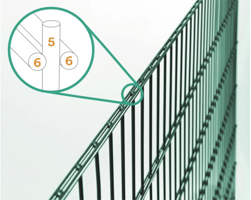 Groen dubbelstaafmathekwerk met een detailweergave van de draaddikte van 6-5-6 millimeter.