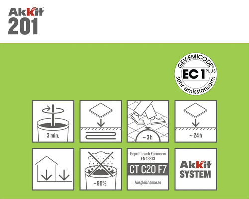 Akkit Logo, GEV-EMICODE EC 1 PLUS zegel, mengtijd 3 minuten, voor vloerverwarming, begaanbaar na circa 3 uur, stofarm, egalisatiemiddel CT C20 F7.