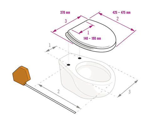 Afmetingen voor toiletzitting en pot: breedte 370 millimeter, lengte 425 tot 475 millimeter, hartafstand 140 tot 190 millimeter.