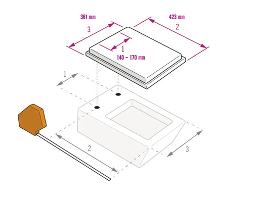 Maattekening voor WC-zitting met lengte 423 millimeter, breedte 361 millimeter en gatafstand 140 tot 170 millimeter.