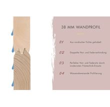 Wandprofiel van Noord-Europees vuren met 38 millimeter dikte, dubbele messing en groefverbinding en waterafstotende profilering.