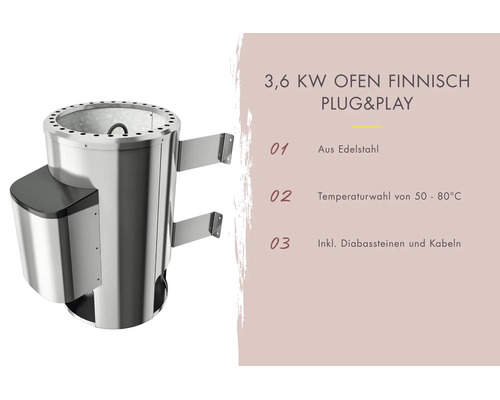 Finse saunaoven met 3,6 kilowatt van roestvrij staal inclusief diabasstenen en kabels voor wandmontage met 50 tot 80 graden Celsius temperatuurkeuze
