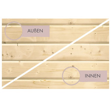 Vergelijking van de binnen- en buitenkant van een houten gevel met zichtbare houtnerven en knoesten.