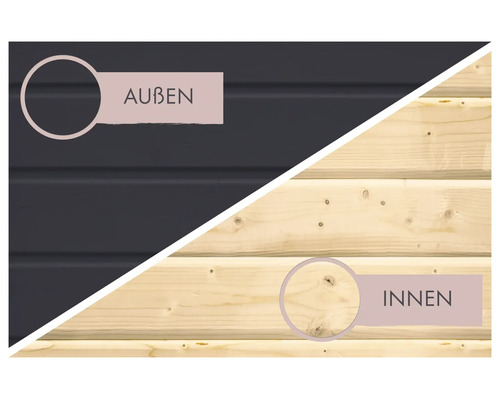 Vergelijking van binnen- en buitenaanzicht van een houten wand voor tuinhuizen