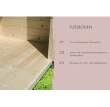 Infographic over de massief houten vloer van een tuinhuis met mes en groef planken en keteldruk geïmpregneerde vloerbalken.