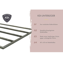 Onderbalk van noordelijk grenenhout, keteldrukgeïmpregneerd, 40 x 60 millimeter, beschermt tegen optrekkend rottingsproces