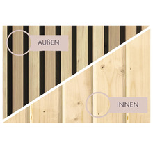 Vergelijking van houten panelen voor buitengebruik en binnengebruik.