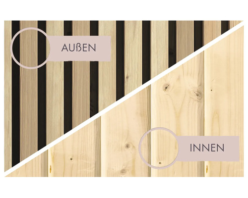 Vergelijking van houten panelen voor buitengebruik en binnengebruik.