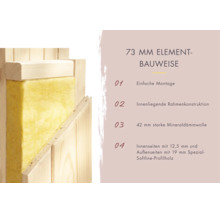 Dwarsdoorsnede van een wand in 73 millimeter elementconstructie met 42 millimeter minerale wol isolatie en profielhout voor sauna of tuinhuis.