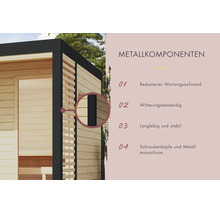 Detailweergave van de metalen onderdelen van een tuinhuis met informatie over onderhoud, weerbestendigheid, stabiliteit en ontwerp.