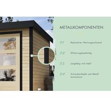 Infographic over metalen onderdelen van een tuinhuis met informatie over onderhoudsarm, weerbestendig en duurzaam materiaal.