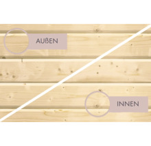 Houten panelen met weergave van binnen en buitenkant