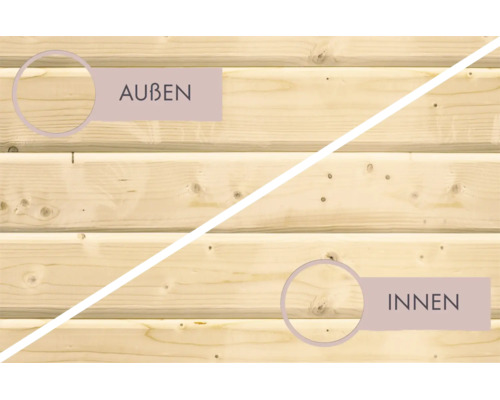 Houten panelen met weergave van binnen en buitenkant