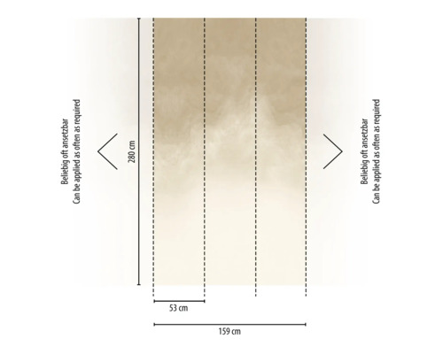 Maatschets van fotobehang met drie banen van 53 centimeter, totale hoogte 280 centimeter, oneindig herhaalbaar wolkenpatroon.