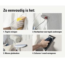 Stappenplan wandbewerking: 1. Tegels reinigen, 2. Hechtprimer aanbrengen, 3. Muren gladmaken, 4. Schuren en wand vormgeven.