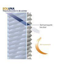 Diagram van Soluna Logo dat de thermische functie van een plissé in de winter toont: koude-isolatie en behoud van warme binnenlucht.