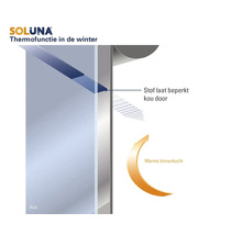 Soluna Logo. Infographic van de thermofunctie van een rolgordijn in de winter: de stof beperkt de kou en houdt warme binnenlucht vast.