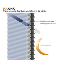 Soluna honingraatplissé infographic over thermofunctie in de winter, illustratie van isolerend effect door luchtlagen in de honingraatstructuur.