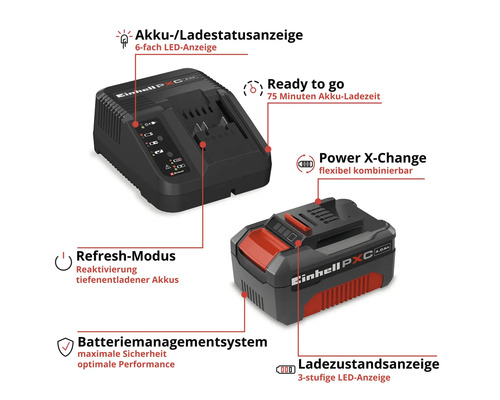 Einhell Power X-Change set met lader en 4,0 ampère-uur accu, LED-statusindicatie, refresh-modus en batterijbeheersysteem.