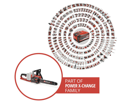 Einhell accu kettingzaag als onderdeel van de Power X-Change familie, afgebeeld met diverse compatibele accu gereedschappen en een accu.