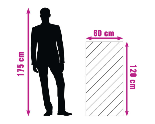Schaalillustratie die een persoon van 175 centimeter lang vergelijkt met een rechthoekig object van 60 bij 120 centimeter.