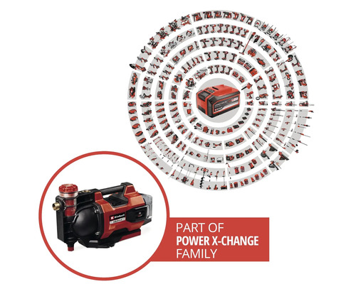 Einhell accu-tuinpomp Aquinna, deel van de Power X-Change-productlijn met een groot aantal compatibele gereedschappen en tuingereedschap.