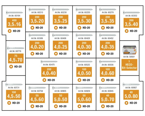 Overzicht van verschillende Heco schroeven in diverse maten en een bitset in een overzichtelijke weergave.