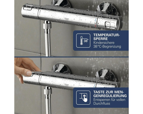 Grohe thermostatische douchekraan met 38 graden temperatuurbegrenzing en knop voor volumeregeling.
