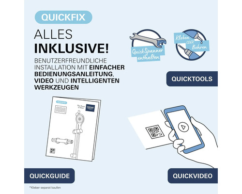 Infographic voor het Grohe QuickFix installatiesysteem met QuickSpanner, montagehandleiding, QR code voor installatievideo en lijm of booroptie.