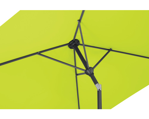 Detailaanzicht van een parasol met baleinen