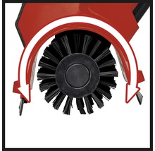 Veegborstel met pijl die de draairichting aangeeft