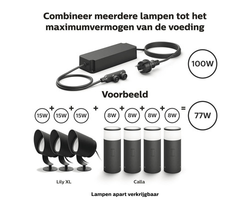 Voedingseenheid met voorbeeld van lampcombinaties