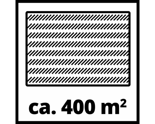 Symbool voor circa 400 vierkante meter