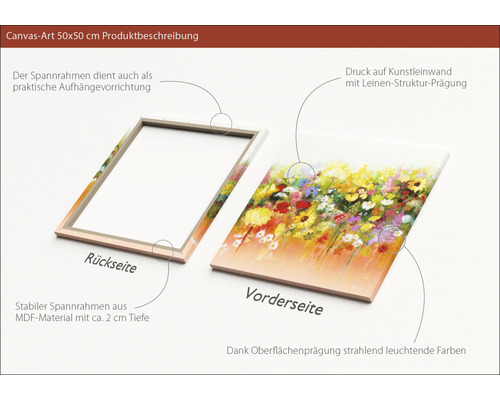 Canvasafbeelding van 50x50 centimeter met bloemmotief, voor- en achterkant