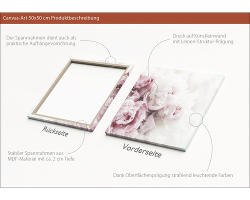 Canvas schilderij 50x50 centimeter met MDF frame en canvasstructuur