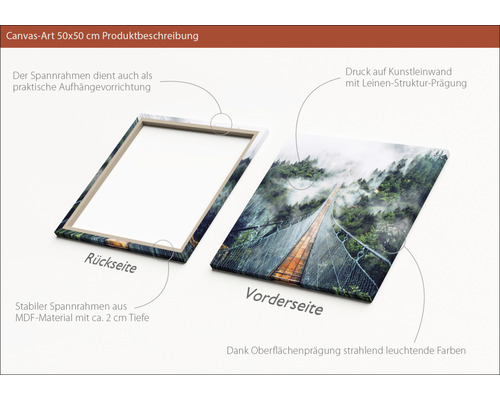 Canvas schilderij 50x50 centimeter met MDF frame en bosmotief