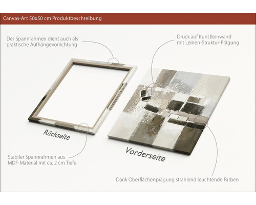Productbeschrijving van een canvas kunstwerk van 50x50 cm, met de achterkant met MDF frame en de voorkant met kunstdruk.