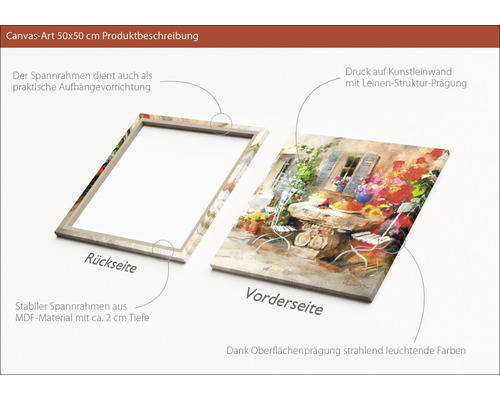 Productbeschrijving van een canvas met tuinmotief, afmeting 50x50 cm, met MDF frame